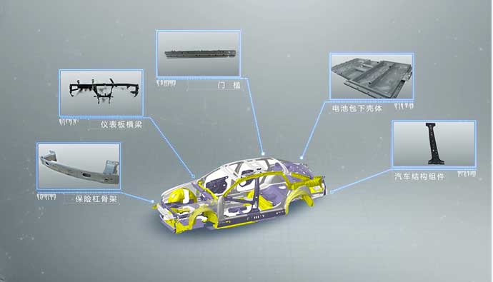 人生就是搏·(中国区)官方网站
